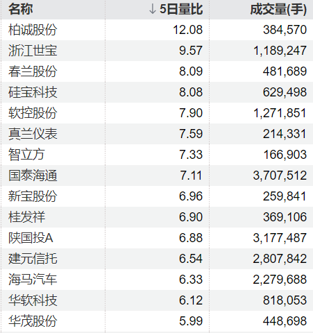富豪配资 鼎胜新材：股东拟减持不超3%公司股份